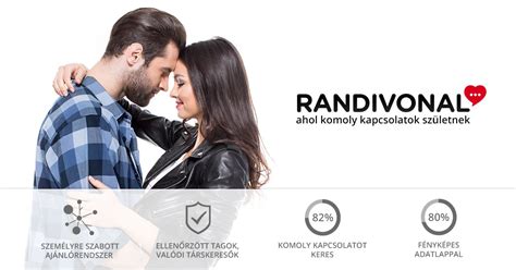 nedvesrandi|Randivonal társkereső Ahol komoly kapcsolatok születnek